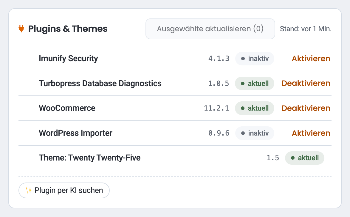 Karte „Plugins & Themes“ mit zwei angehakten Updates