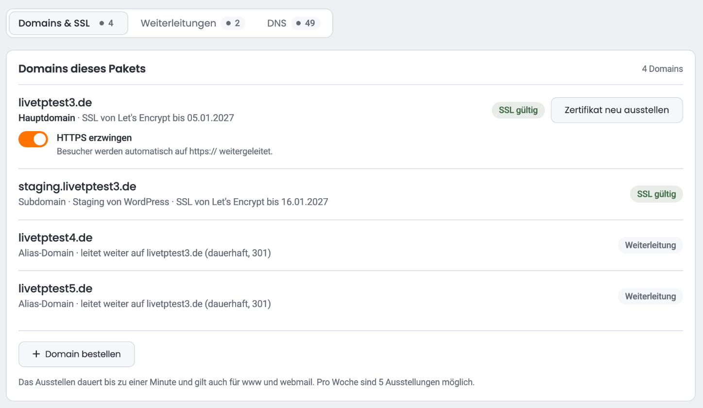 Reiter Domains im Hosting-Paket mit den Segmenten „Domains & SSL“, „Weiterleitungen“ und „DNS“ und der Karte „Domains dieses Pakets“: Hauptdomain mit SSL-Status „SSL gültig“, Schalter „HTTPS erzwingen“ und Knopf „Zertifikat neu ausstellen“, eine Staging-Subdomain, zwei Alias-Domains mit der Markierung „Weiterleitung“ und unten der Knopf „Domain bestellen“