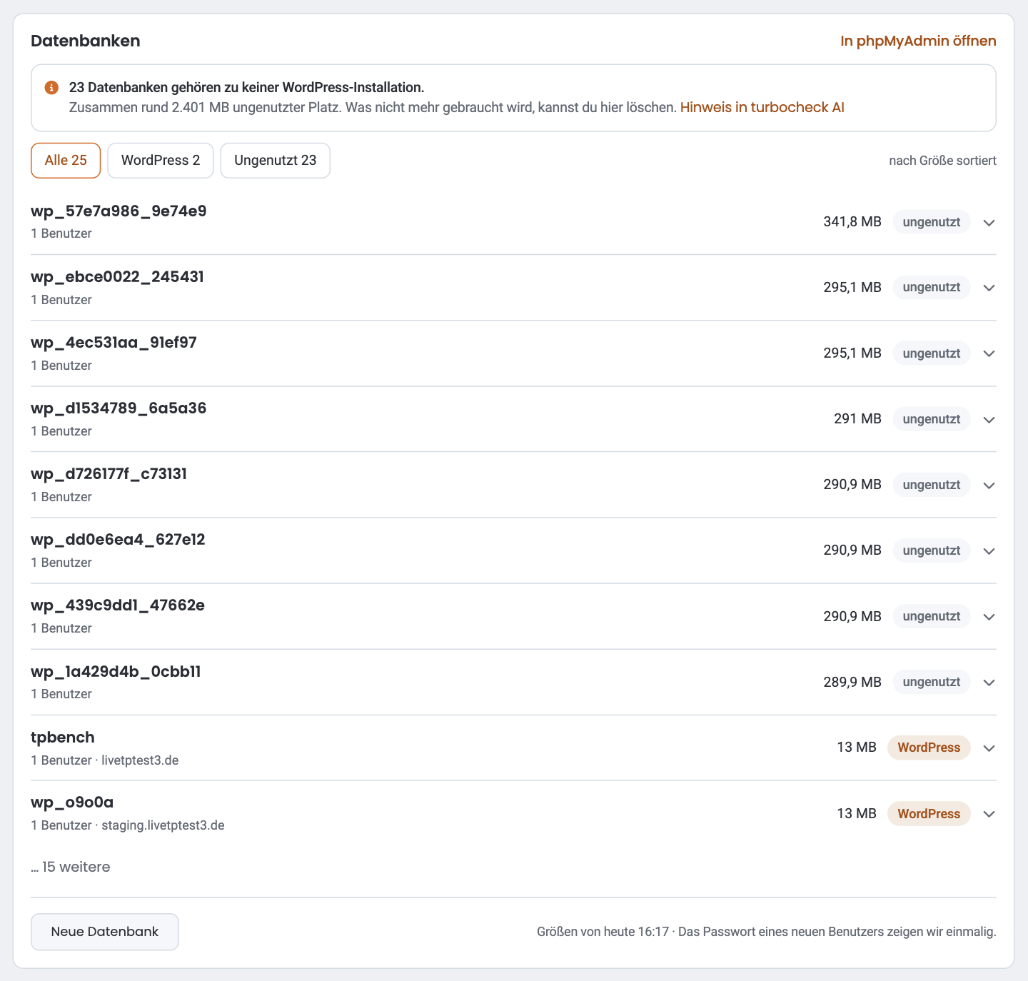 Karte „Datenbanken“ mit dem Link „In phpMyAdmin öffnen“, dem Hinweis auf 23 ungenutzte Datenbanken, den Filtern „Alle 25“, „WordPress 2“ und „Ungenutzt 23“, der nach Größe sortierten Liste mit den Markierungen „ungenutzt“ und „WordPress“, „… 15 weitere“ und dem Knopf „Neue Datenbank“